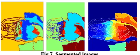 Fig 6: watershed images  