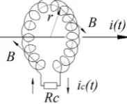 Fig. 1 shows a sketch of the system. 