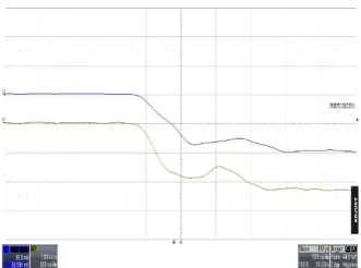 Fig. 13: Waveform of the input and output signals. Upper lower is the input current; upper trace is the output signal