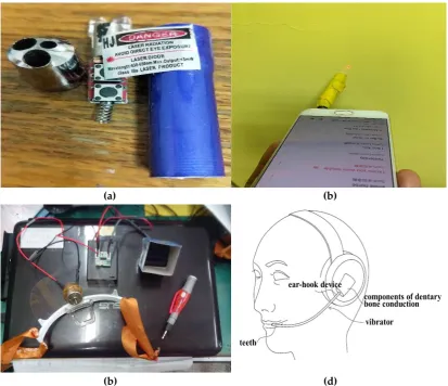 Figure 13. (a) Disassembly of a laser diode(c) Design of the experimental dentary bone conduction device