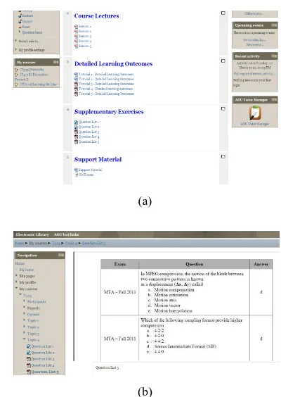Figure 1. Snapshots of LMS links to different T325 course materials and resources are shown in (a) and (b)  