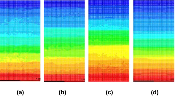 Figure 6: Penetration of heavier fluid into lighter one at flow time 0.515 s; (a)At=0.3(Case 2A) (b)At=0.4(Case 2B) (c)At=0.5(Case 2C) (d) At=0.9(Case 1A) 