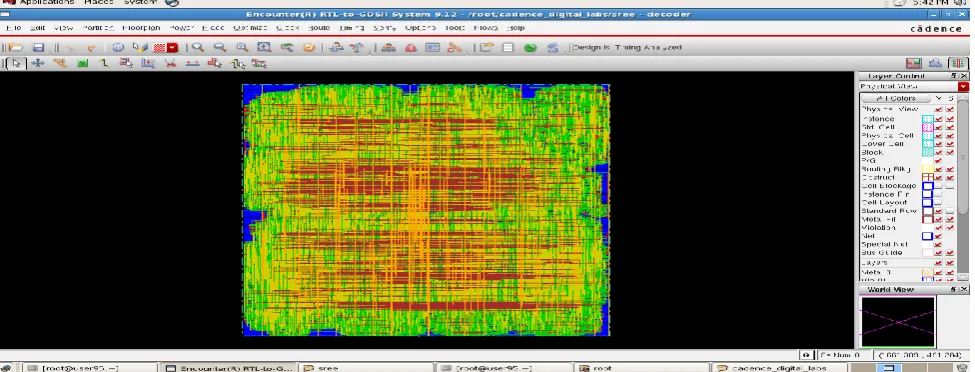 Fig 12: CMOS Standard Cell using 45nm Technology 