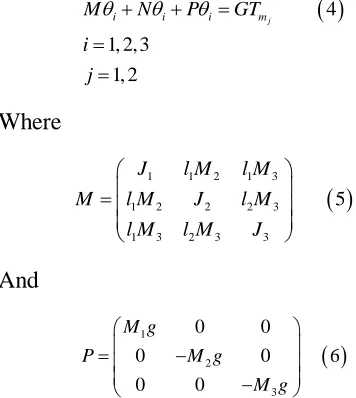 Figure 3 Block-diagram of the pendulum system 
