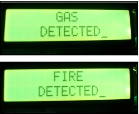 Figure 10:  Sensor shows sensing parameters on User Side 