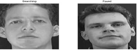 Fig 5: Some samples of GT face database 