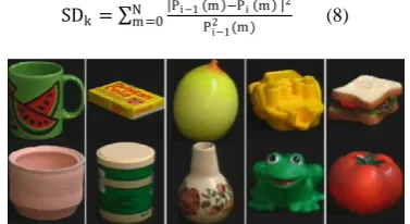 Fig. 3: Ten Category of images used for the experiment  