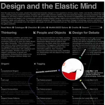 Fig. 9: Design and the Elastic Mind exhibition website,  presented by The Museum of Modern Art   (Source: Design and the Elastic Mind website,  https://www.moma.org/interactives/exhibitions/2008/elas