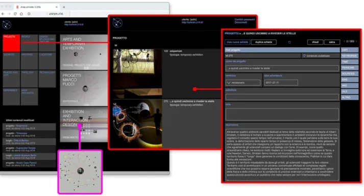 Fig. 15: The data visualization tool. The dashboard of the user interface. 