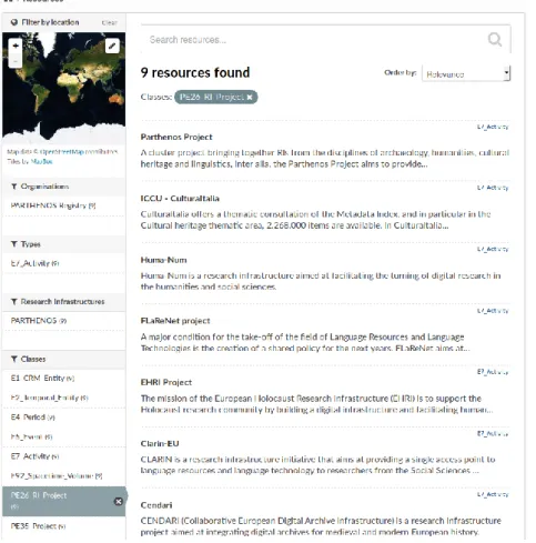 Fig. 6: Example of Resources Browsing and Filtering 