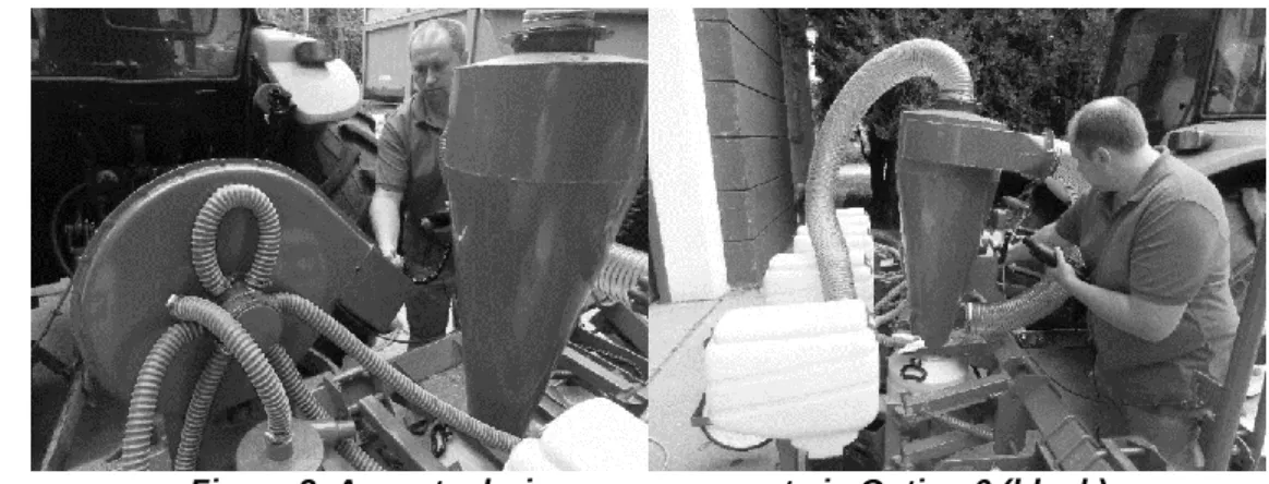 Figure 3. Aspects during measurements in Option 0 (blank) 
