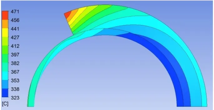 Figure 10. Heat flux distribution along the inner surface of the bare tube and with the optimized  trapezoidal fin