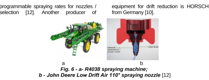 Fig. 6 - a- R4038 spraying machine; 