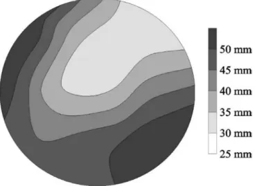 Figure 5. Rainfall distribution on the test plot [mmh-1] with 60 cm in diameter