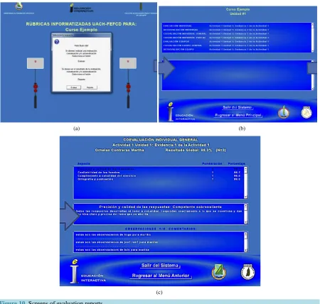 Figure 10. Screens of evaluation reports.                                                                      