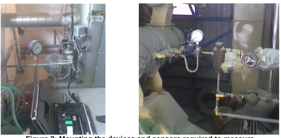 Figure 2: Mounting the devices and sensors required to measure  the steam jet temperatures in the area of granulation mold 