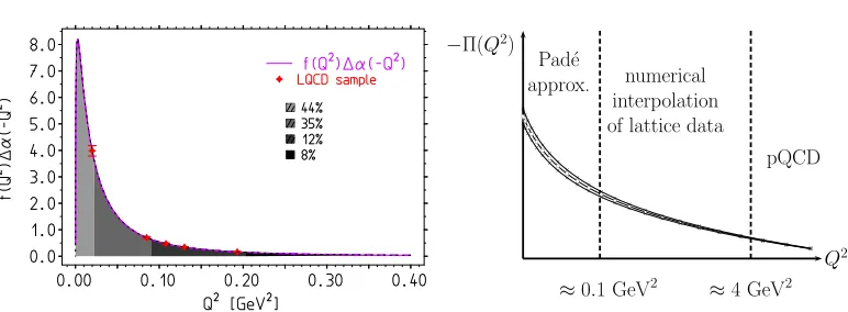Figure 10.(NSKKLOE10