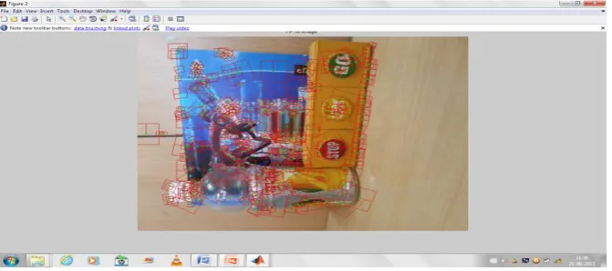 Figure 1. The features of the database image are extracted using SIFT 