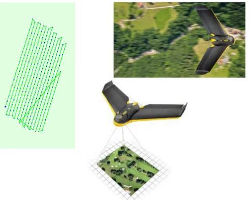 Figure 5  – Photographing of the test area along the line according to the defined  flight plan 