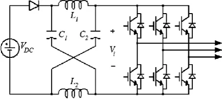 Figure 1:Z Source Inverter 