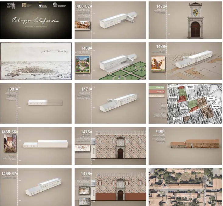Fig.	  2:	  Palazzo	  Schifanoia	  (Ferrara).	  Some	  frames	  taken	  from	  the	  first	  informative-­‐educational	  video	  made	  for	  the	  multimedia	   program	  of	  the	  museum.	  