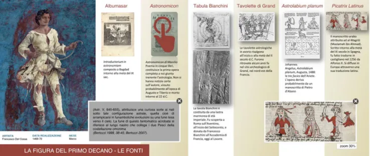 Fig.	  6:	  Palazzo	  Schifanoia	  (Ferrara).	  Layout	  of	  the	  database	  record	  dedicated	  to	  iconographic	  and	  textual	  sources	  of	  the	  first	   Decan	  of	  Aries	  (March):	  the	  vir	  niger.	  