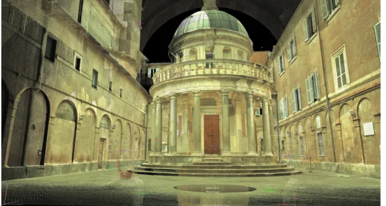 Fig.	  2:	  The	  Tempietto	  of	  San	  Pietro	  in	  Montorio	  (Rome):	  data	  acquired	  using	  3D	  scanning.	  