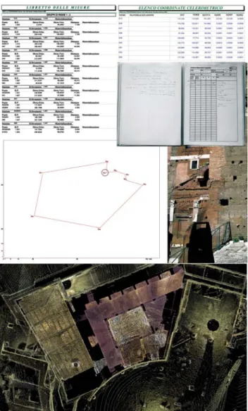 Fig.	  3:	  The observable, empiric, measurable data acquired  on site (Casa dei Cavalieri di Rodi – Rome)	  