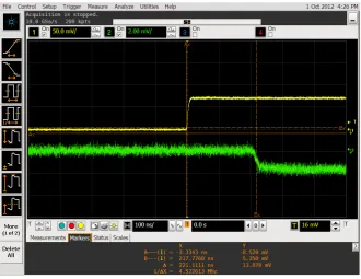 Figure 4. Output from the (yellow-top) direct/positive and (green-bottom) delayed/negative detectors with a pulse width set to 1.2 µsec