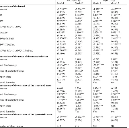 Table 3: Stochastic frontiers 