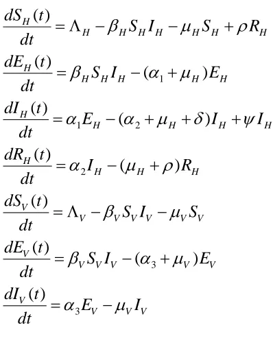 Table 1: State Variables and parameter description of the SEIR-SEI model 