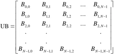 Figure 1: Basis matrices of 4-point 2-D UMRT 