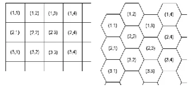 Fig 3.  Even neighbour cells        Fig.4. Odd neighbour cells 