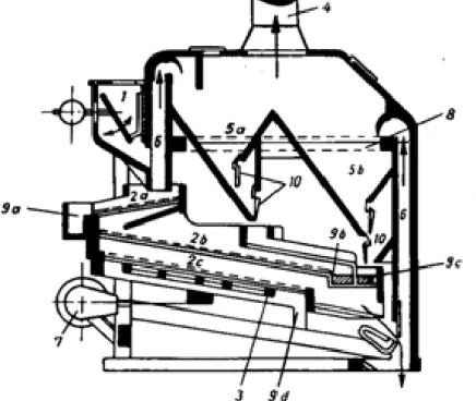Figure 1. Vacuum cleaner separator 