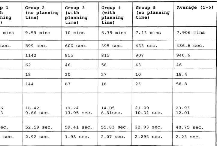 Table 1 Convergent 