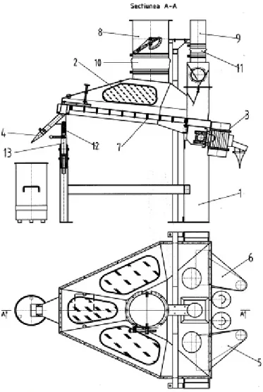 Figure 1. Constructive scheme of densimetric separator [1] 