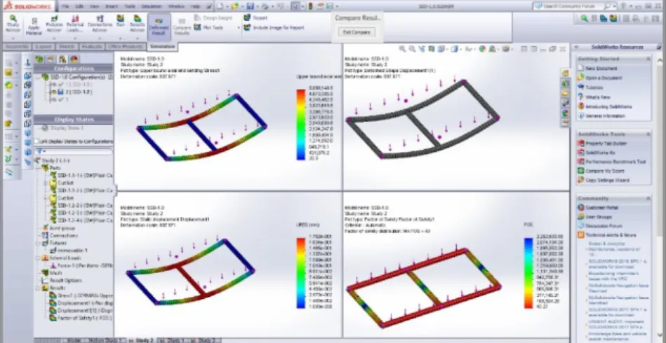 Fig. 7. Sequence during comparison of analysis study and results for configuration 2  