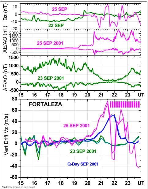 Fig. 2 (See legend on next page.)