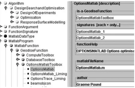 Figure 4 shows the EDSO function ontology. The left-hand panel displays the hierarchical structure of the EDSO function-related concepts