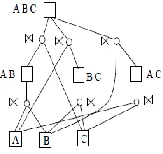 Figure 1.4: Plan 2 