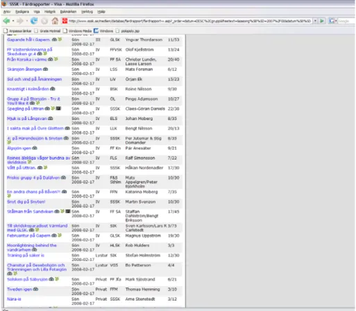 Figure 3: A list of tour reports from February 17, 2008 