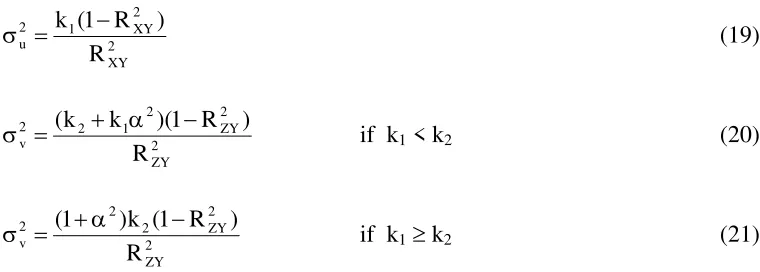 Table 1 and Table 2 present the performances of alternative tests when the numbers of 