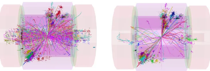 Figure 3.Fig. 2.12: (left) Reconstructed particles in a simulated e+e− ! H+H− ! tbbt event at 3 TeV in theCLIC_ILD detector concept with background from gg ! hadrons overlaid