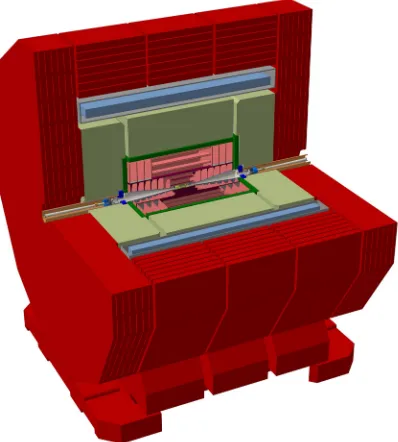 Figure 5. The CLIC detector model. Starting from the innermost part it consists of a low mass vertex detector,a large radius tracker detector, and a calorimeter system optimised for particle ﬂow analysis
