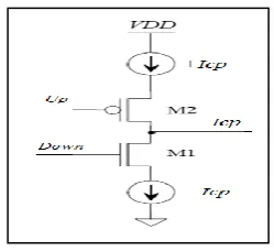 Fig 3: General Structure of a Charge Pump  CMOS implementation of Charge Pump circuit using a 