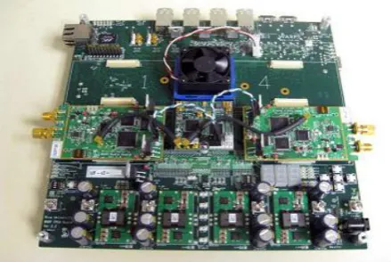 Fig 12:USRP2 with WBX RF daughterboard [30] 