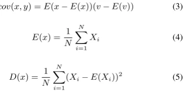 Table 3. Resultant Encrypted Images and its histogram of proposed method