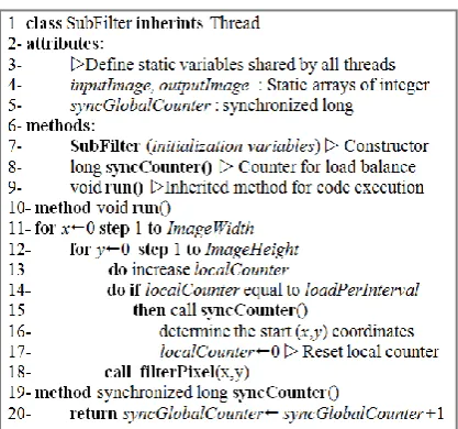 Table 1. Example measurements in milliseconds (Image size: 1800 × 1800, filter size: 3 × 3) 