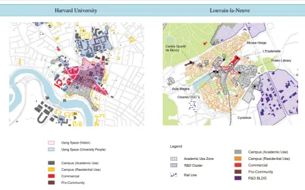 Table 2. Mixed University-City areas: Harvard and Louvain.                                                    