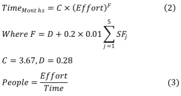 Table 6: MRE Result  
